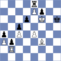 Palacio - Rottenwohrer Suarez (chess.com INT, 2023)