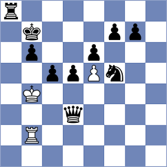 Villa Tornero - Martin Fuentes (chess.com INT, 2023)