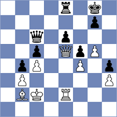 Godzwon - Fathy (chess.com INT, 2023)