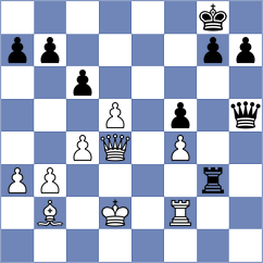 Gorovets - Goncalves (chess.com INT, 2023)