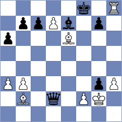 Pulpan - Liu (chess.com INT, 2023)