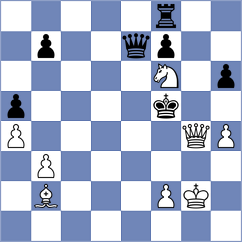 Molina - Jaskolka (chess.com INT, 2023)