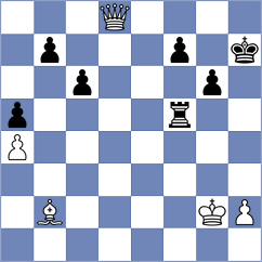 Boruchovsky - Parpiev (chess.com INT, 2022)
