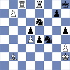 Balaji - Osmonbekov (Chess.com INT, 2021)