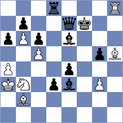 Iniyan - Bortnyk (Chess.com INT, 2021)