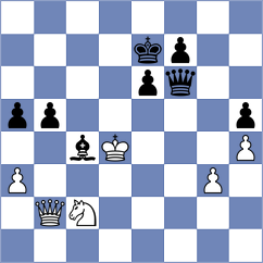 Molina - Sarana (chess.com INT, 2022)