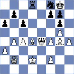 Hryzlova - Rakhmangulova (Chess.com INT, 2020)