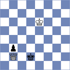 Sharapov - Domingo Nunez (chess.com INT, 2024)