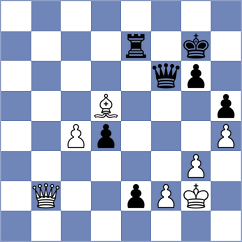 Visakh - Aghasiyev (Chess.com INT, 2020)