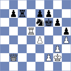 Haitin - Hajiyev (chess.com INT, 2023)