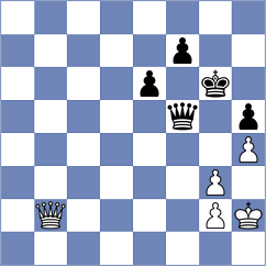 Petrova - Jiganchine (chess.com INT, 2022)