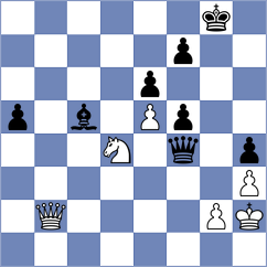 Gokerkan - Jocev (chess.com INT, 2023)