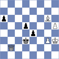 Quirke - Ljukin (chess.com INT, 2023)