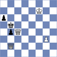 Adel - Skaric (chess.com INT, 2023)