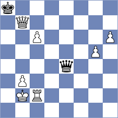 Timofeev - Le Tuan Minh (chess.com INT, 2022)