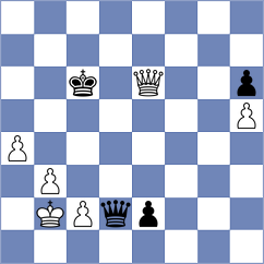 Sliwicka - Politov (chess.com INT, 2022)