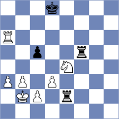 Gokerkan - Zherebtsova (chess.com INT, 2023)
