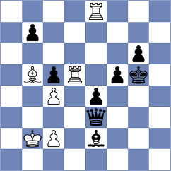 Zaichenko - Sanchez Alvares (Chess.com INT, 2021)