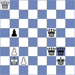 Toncheva - Movahed (chess.com INT, 2023)