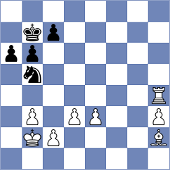 Sabar - Rosenberg (chess.com INT, 2023)