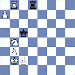 Manon Og - Pein (chess.com INT, 2023)