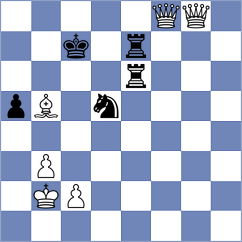 Petersson - Urbina Perez (chess.com INT, 2023)