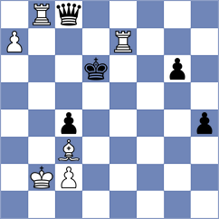 Omelja - Owezdurdiyeva (chess.com INT, 2023)