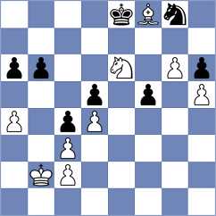 Tabatabaei - Ilkhomi (chess.com INT, 2022)
