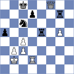 Aronian - Le Tuan Minh (chess.com INT, 2023)