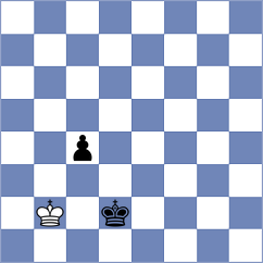 Gharibyan - Taboas Rodriguez (chess.com INT, 2023)