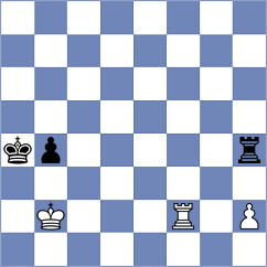 Leitao - Caruana (chess.com INT, 2023)