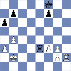Lauridsen - Orantes Taboada (Chess.com INT, 2020)