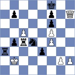 Droin - Chigaev (chess.com INT, 2022)