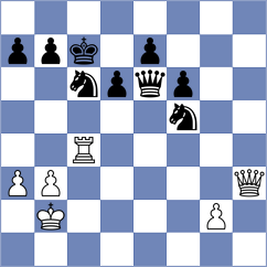 Papp - Vovk (Chess.com INT, 2021)