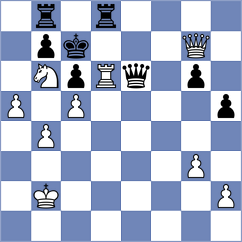 Andreikin - Djordjevic (Chess.com INT, 2019)