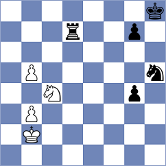Gracia Alvarez - Goryachkina (chess.com INT, 2021)