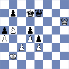 Albuquerque - Correa (Chess.com INT, 2021)