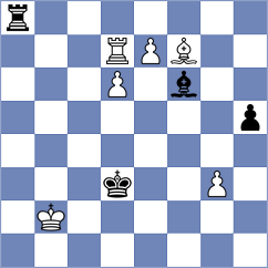 Priyanka - Ronka (Chess.com INT, 2021)