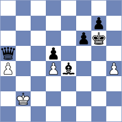 Morkunas - Mitrabha (chess.com INT, 2023)