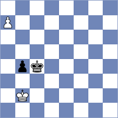 Dourerassou - Domingo Nunez (chess.com INT, 2023)