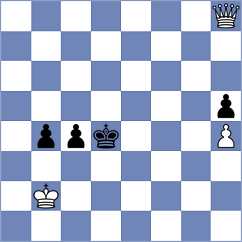 Devaev - Jakubowska (Chess.com INT, 2021)