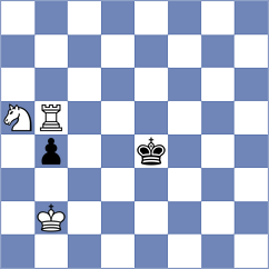 Rohith - Kuzubov (chess.com INT, 2024)