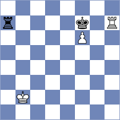 Shuvalov - Ai (chess.com INT, 2023)