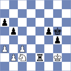 Novikova - Danielyan (chess.com INT, 2023)