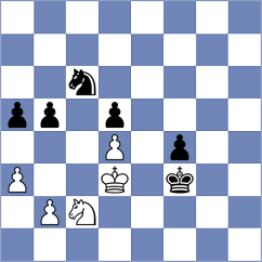Lehtosaari - Polster (chess.com INT, 2022)