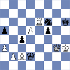 Sloan Aravena - Blanco Fernandez (Chess.com INT, 2020)
