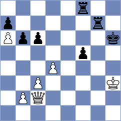 Chabris - Moon (Chess.com INT, 2015)