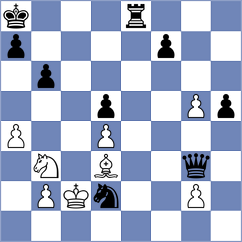 Winkels - Hoffmann (chess.com INT, 2022)