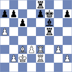Jakubowski - Keymer (chess.com INT, 2022)
