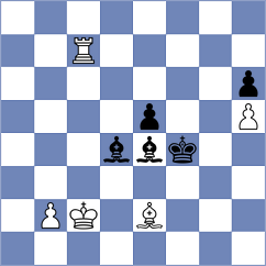 Adla - Peiris (chess.com INT, 2023)